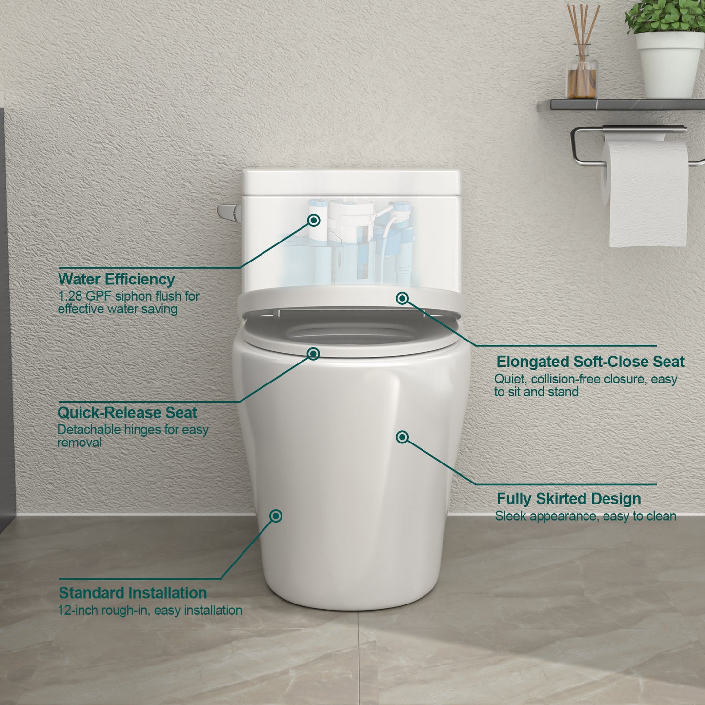 Talllor Side Lever One-Piece Toilet Tempoii TLMTC-0026 Comfort ADA Height 15 3/4 Inch Efficient Single Flush 1.28 GPF Soft Close Toilet Seat 12-Inch Rough-In White Toilets,15.5"x28.6"x26.4"