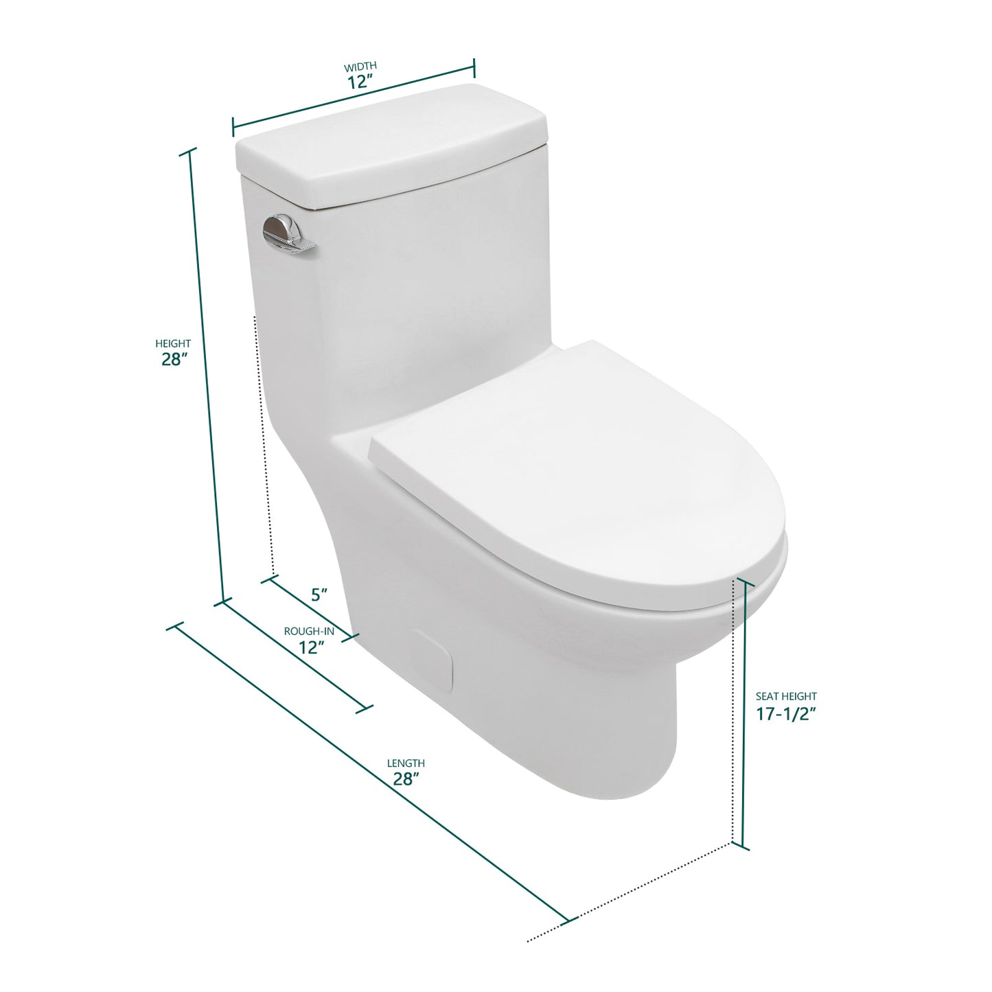 Talllor Side Lever One-Piece Toilet Tempoii TLMTC-0019 Comfort ADA Height 17 1/2 Inches Efficient Single Flush 1.28 GPF Quiet Soft Close Toilet Seat 12-Inch Rough-In White Toilets, 12"x18"x28"