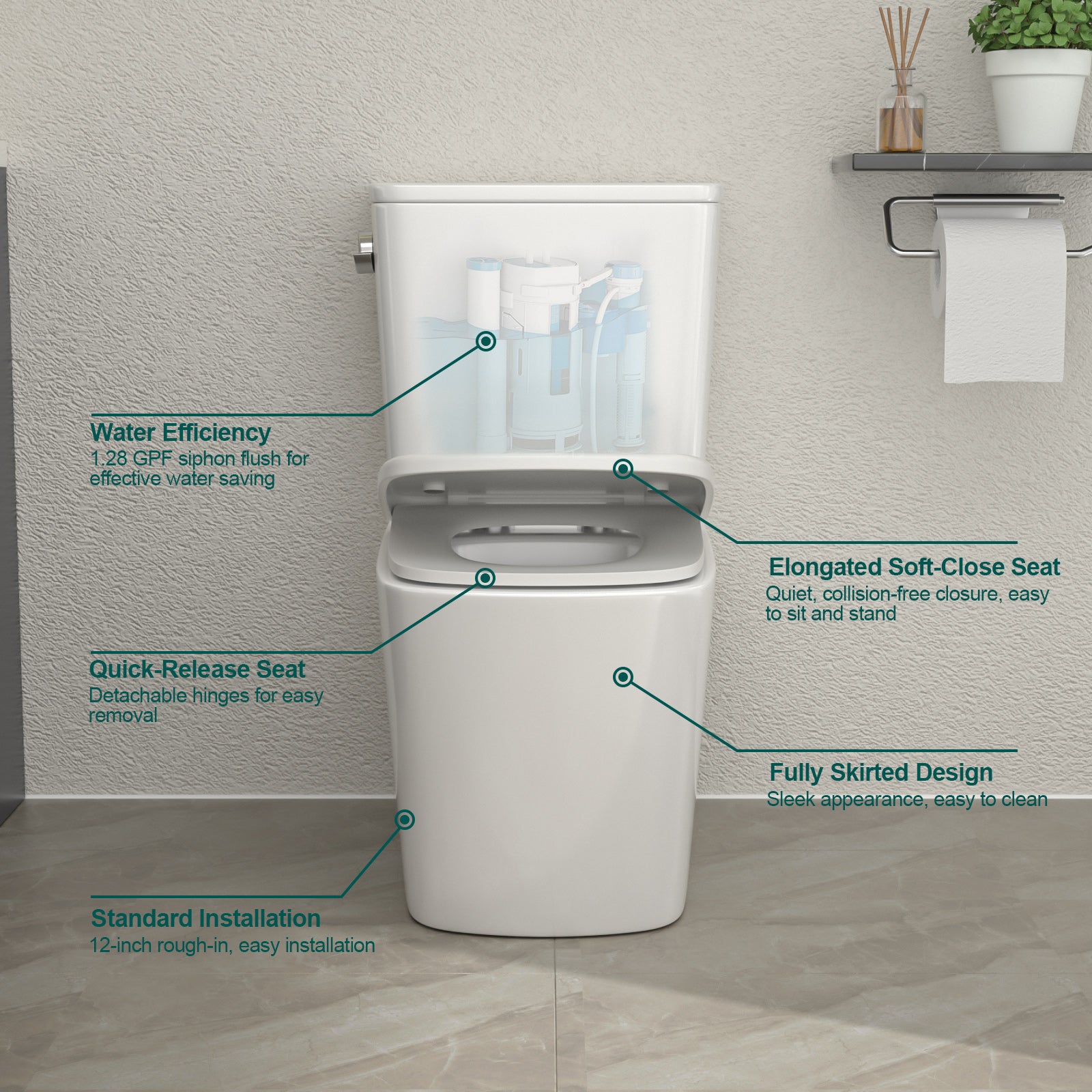 Talllor Side Lever One-Piece Toilet Tempoii TLMTC-0020 Comfort ADA Height 17 1/2 Inches Efficient Single Flush 1.28 GPF Quiet Soft Close Toilet Seat 12-Inch Rough-In White Toilets, 14"x27.2"x30.5"