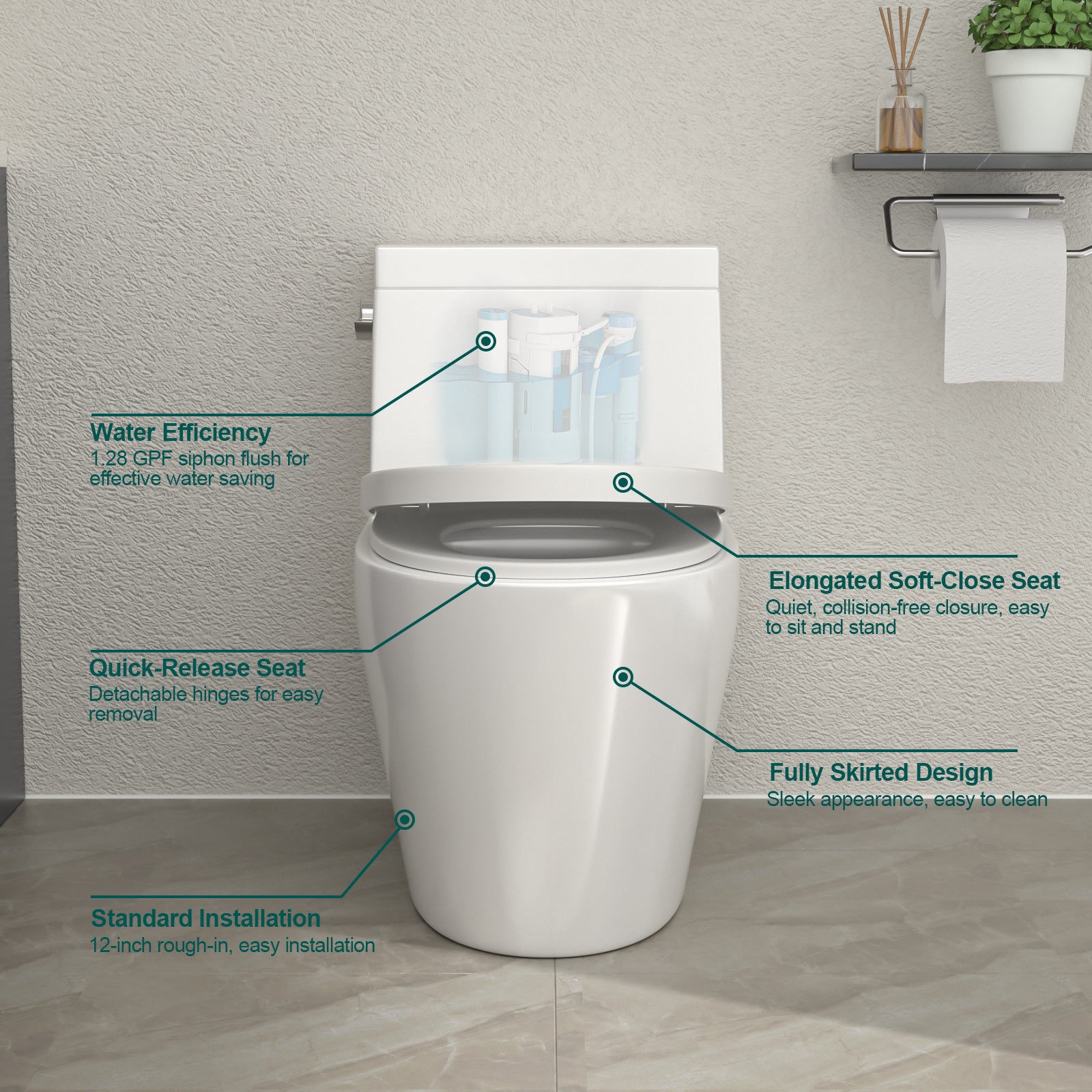 Talllor Side Lever One-Piece Toilet Tempoii TLMTC-0016 Comfort ADA Height 17 3/10 Inch Efficient Single Flush 1.28 GPF Quiet Soft Close Toilet Seat 12-Inch Rough-In Sleek White Toilets,15.6"x28"x28"