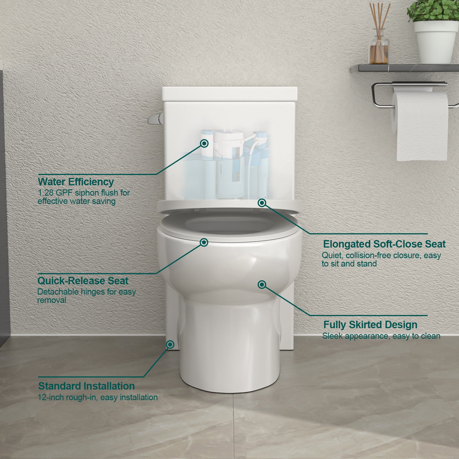 Talllor Side Lever One-Piece Toilet Tempoii TLMTC-0022 Soft Close Toilet Seat Single Flush Efficient 1.28 GPF 12-Inch Rough-In White Comfort Height 15 9/16 Inches ADA Toilet, 14.5"x27.5"x29.25"