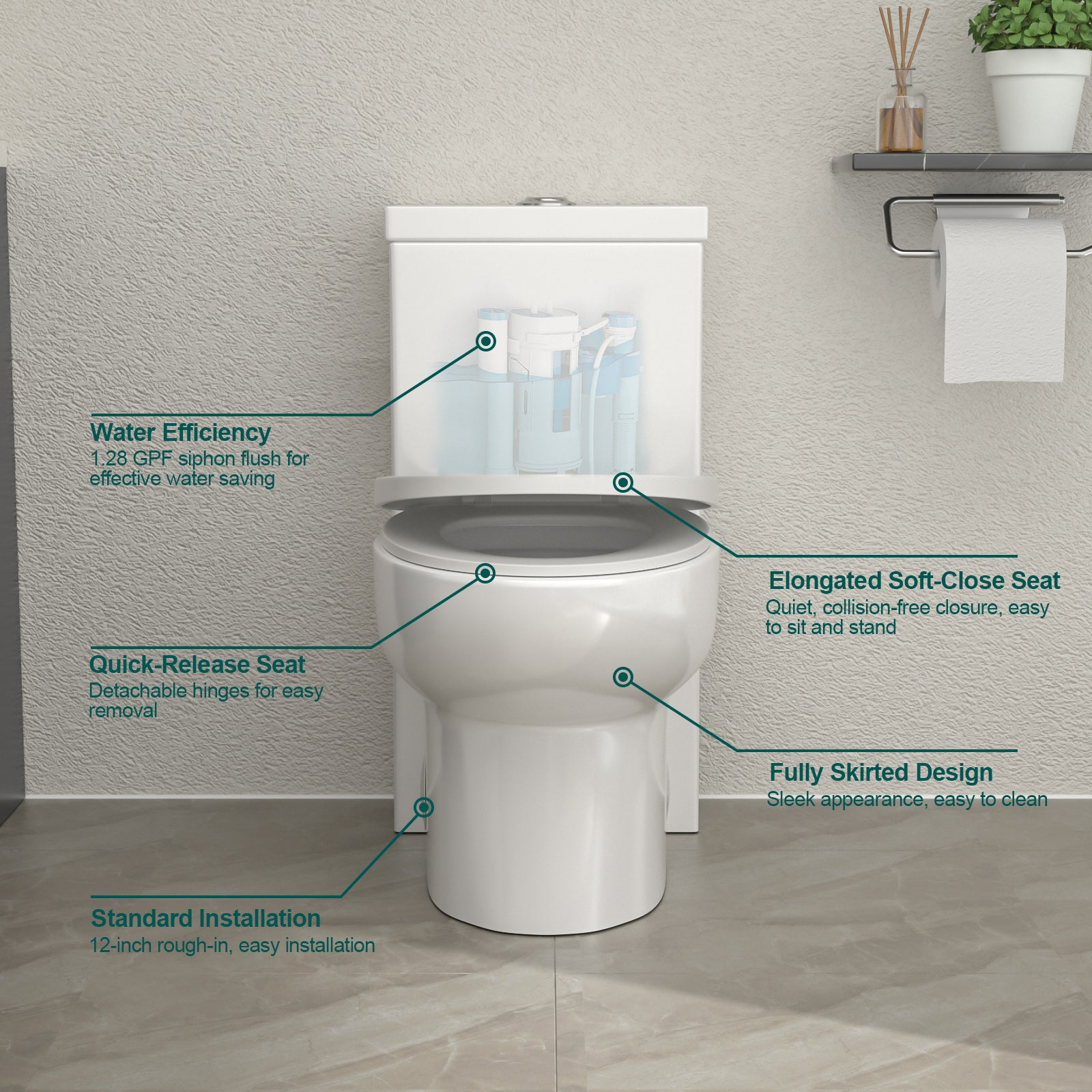 Talllor One-Piece Toilet Tempoii TLMTD-0023 Dual Flush Design ADA Height 15 9/16 Inches Toilets 1.1/1.6 GPF Soft Close Toilet Seat White 12-Inch Rough-In, 14.5"x27.5"x29.25"