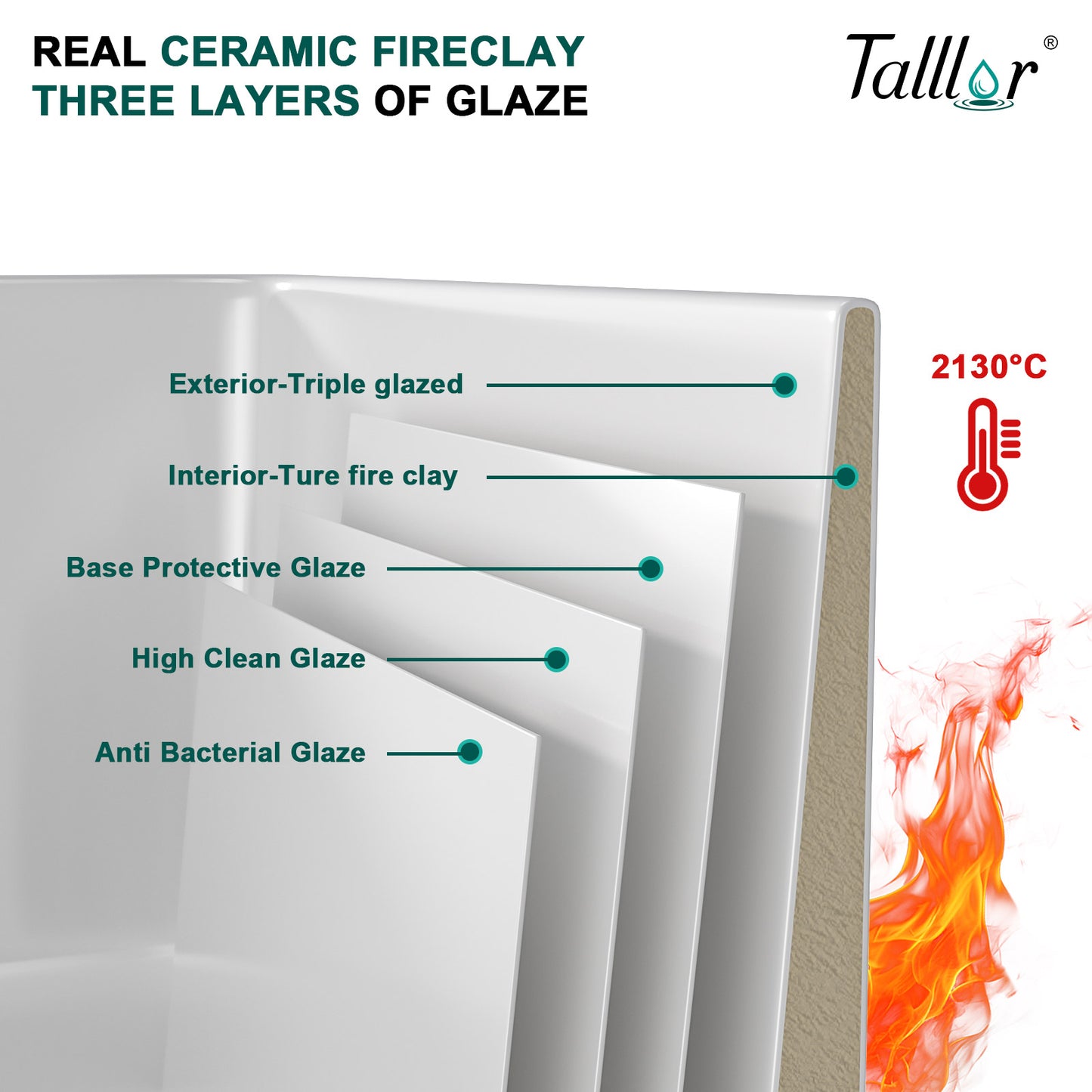 Talllor Fireclay Farmhouse Sink 24 Inch White Farmhouse Sink Apron Front Sink Country Style Barn Kitchen Sink Farmers Sink Porcelain Farm House Sink,18"x24"x10",TLAC-0030